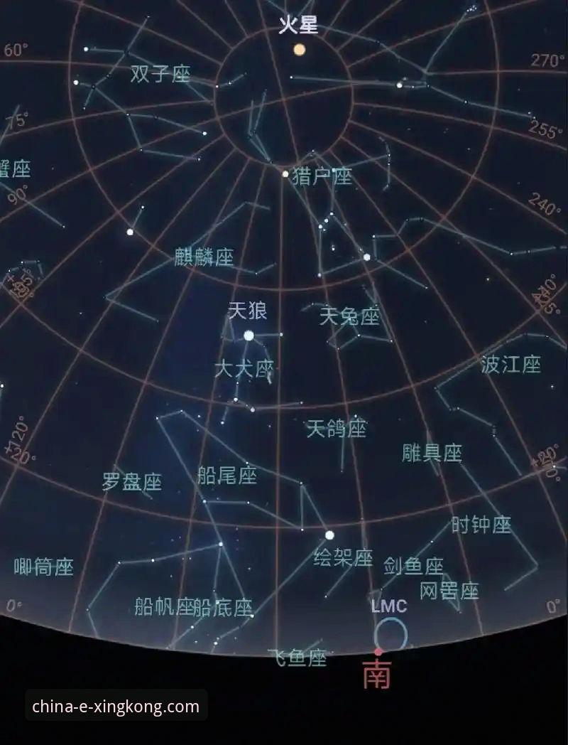 5个关键因素教你判断星空中国帮助中心哪个好