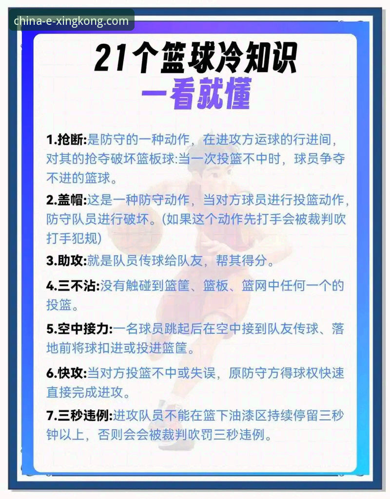 通过星空体育平台深度复盘CBA焦点战：上海队豪取12连胜操作教程