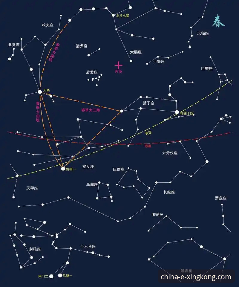 星空体育平台星空世界探索功能使用教程